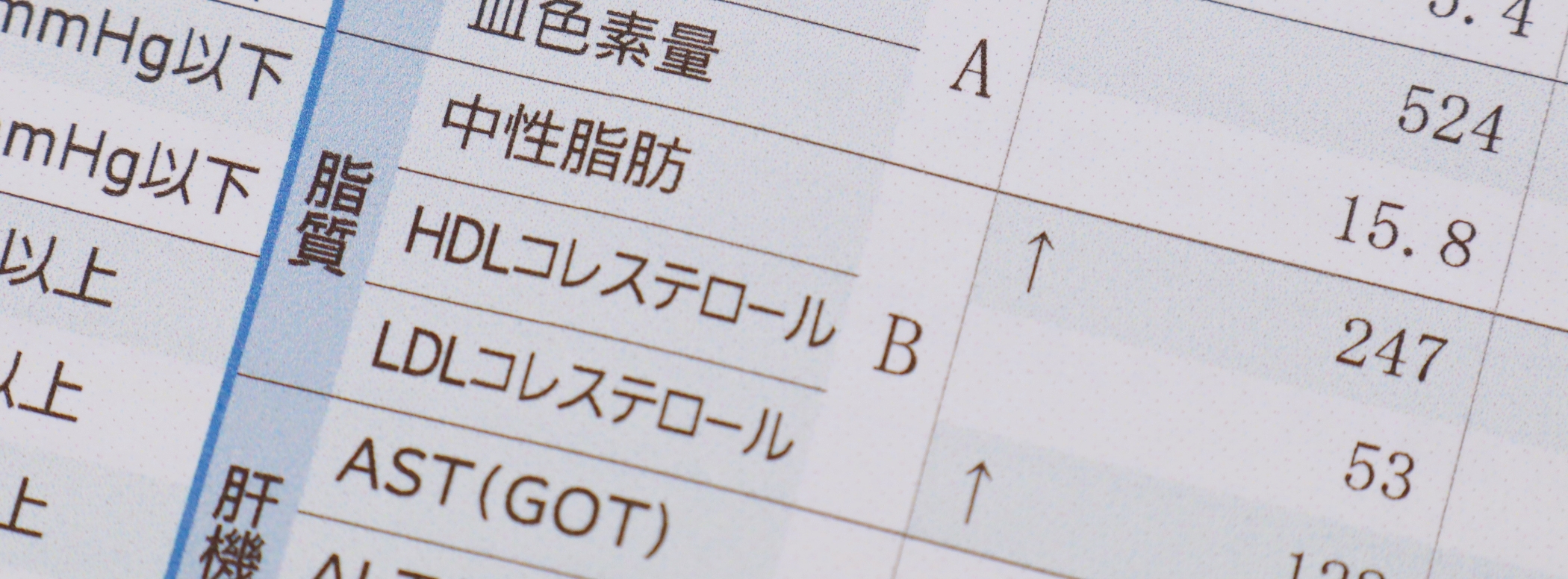 健康診断で「血圧、血糖値、コレステロール」の数値が気になる方はコチラをチェック！