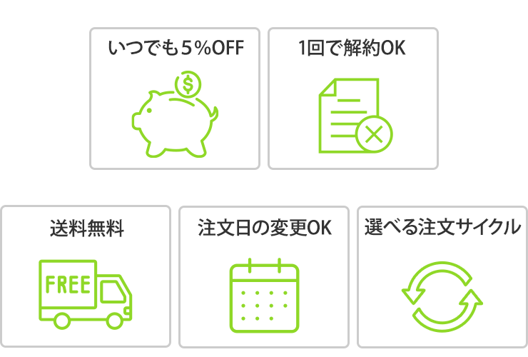 5つのお得ポイント