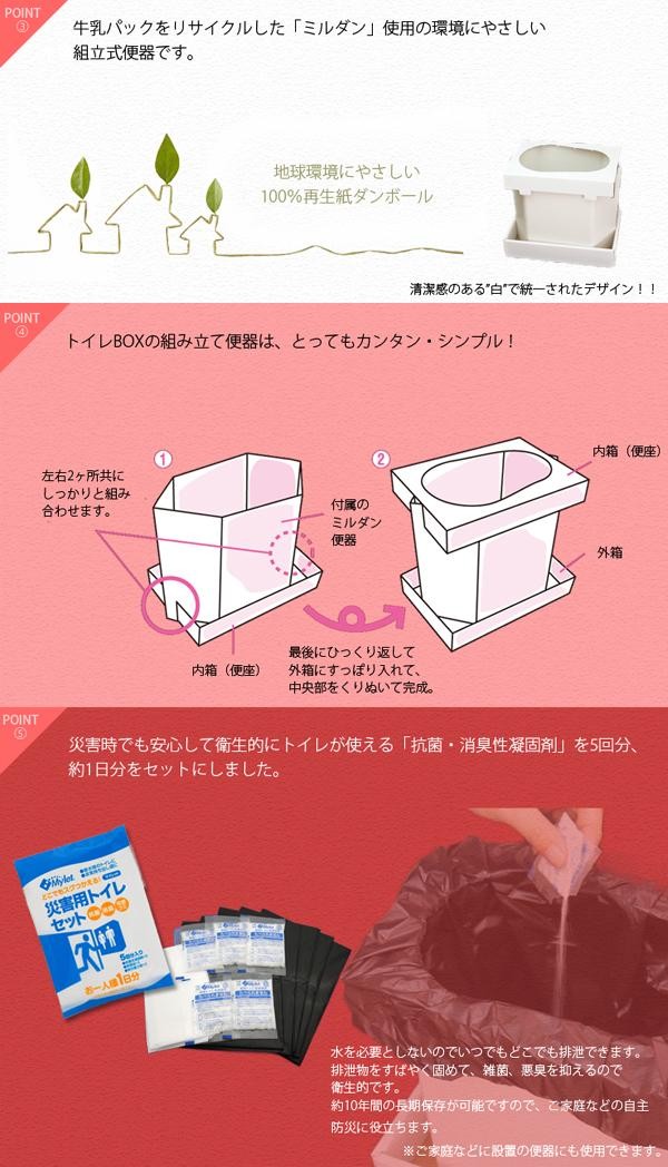しっかりすわれる ワタシの防災「トイレBOX」　オールインワン非常用トイレ処理セット